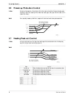 Предварительный просмотр 38 страницы Daikin FTXN25KEV1B Service Manual