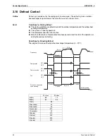 Preview for 40 page of Daikin FTXN25KEV1B Service Manual