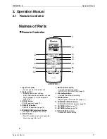 Предварительный просмотр 47 страницы Daikin FTXN25KEV1B Service Manual