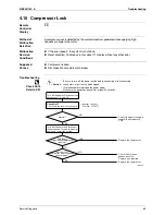 Предварительный просмотр 75 страницы Daikin FTXN25KEV1B Service Manual