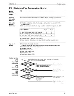 Preview for 79 page of Daikin FTXN25KEV1B Service Manual