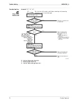 Предварительный просмотр 86 страницы Daikin FTXN25KEV1B Service Manual