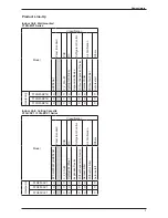 Preview for 7 page of Daikin FTXN25MV1B Technical Manual