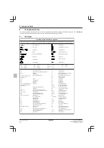 Preview for 24 page of Daikin FTXP20M5V1B Installation Manual