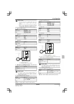 Preview for 33 page of Daikin FTXP20M5V1B Installation Manual