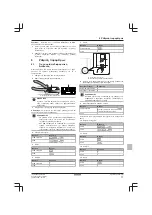 Preview for 77 page of Daikin FTXP20M5V1B Installation Manual