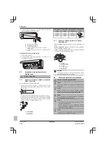 Preview for 108 page of Daikin FTXP20M5V1B Installation Manual