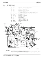 Предварительный просмотр 25 страницы Daikin FTXR-T Series Service Manual