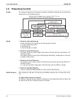 Предварительный просмотр 50 страницы Daikin FTXR-T Series Service Manual