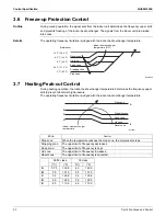 Preview for 56 page of Daikin FTXR-T Series Service Manual