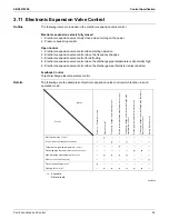 Предварительный просмотр 59 страницы Daikin FTXR-T Series Service Manual