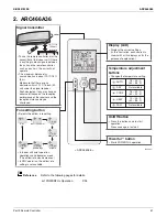 Preview for 65 page of Daikin FTXR-T Series Service Manual