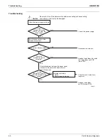 Предварительный просмотр 84 страницы Daikin FTXR-T Series Service Manual