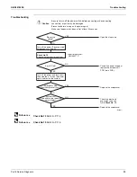 Предварительный просмотр 93 страницы Daikin FTXR-T Series Service Manual