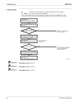 Предварительный просмотр 96 страницы Daikin FTXR-T Series Service Manual