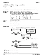 Предварительный просмотр 110 страницы Daikin FTXR-T Series Service Manual