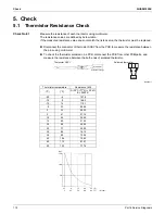 Предварительный просмотр 116 страницы Daikin FTXR-T Series Service Manual