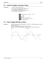 Предварительный просмотр 117 страницы Daikin FTXR-T Series Service Manual