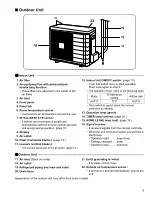 Preview for 6 page of Daikin FTXS09DVJU Operation Manual