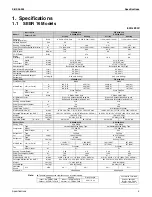 Preview for 14 page of Daikin FTXS09HVJU Service Manual
