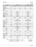 Preview for 15 page of Daikin FTXS09HVJU Service Manual