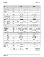 Preview for 18 page of Daikin FTXS09HVJU Service Manual