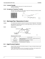 Preview for 50 page of Daikin FTXS09HVJU Service Manual