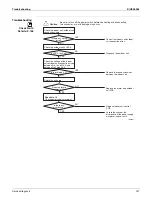 Preview for 118 page of Daikin FTXS09HVJU Service Manual