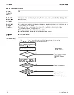 Предварительный просмотр 121 страницы Daikin FTXS09HVJU Service Manual