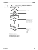 Preview for 140 page of Daikin FTXS09HVJU Service Manual