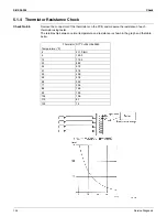 Предварительный просмотр 157 страницы Daikin FTXS09HVJU Service Manual