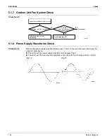 Preview for 159 page of Daikin FTXS09HVJU Service Manual