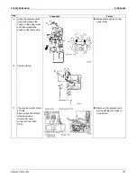 Preview for 202 page of Daikin FTXS09HVJU Service Manual