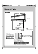 Preview for 6 page of Daikin FTXS09JEVJU Operation Manual