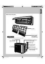 Preview for 7 page of Daikin FTXS09JEVJU Operation Manual