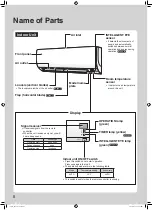 Preview for 6 page of Daikin FTXS20K2V1B Operation Manual