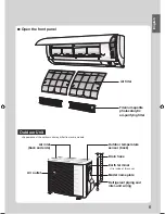 Preview for 7 page of Daikin FTXS35K2V1B Operation Manual