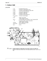 Предварительный просмотр 18 страницы Daikin FTXS35K2V1B Service Manual