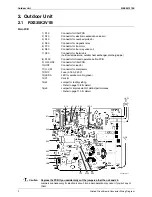 Preview for 20 page of Daikin FTXS35K2V1B Service Manual