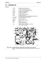 Предварительный просмотр 23 страницы Daikin FTXS35K2V1B Service Manual