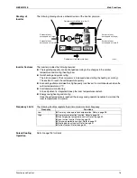 Preview for 27 page of Daikin FTXS35K2V1B Service Manual