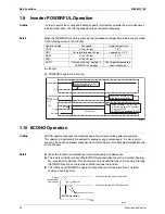 Preview for 34 page of Daikin FTXS35K2V1B Service Manual