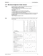 Предварительный просмотр 55 страницы Daikin FTXS35K2V1B Service Manual