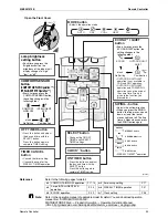 Preview for 61 page of Daikin FTXS35K2V1B Service Manual