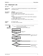 Предварительный просмотр 85 страницы Daikin FTXS35K2V1B Service Manual