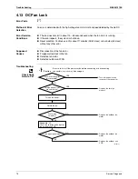 Предварительный просмотр 86 страницы Daikin FTXS35K2V1B Service Manual