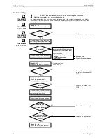 Предварительный просмотр 102 страницы Daikin FTXS35K2V1B Service Manual