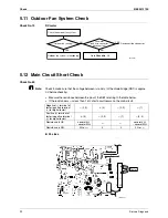 Preview for 110 page of Daikin FTXS35K2V1B Service Manual