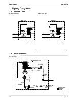 Preview for 124 page of Daikin FTXS35K2V1B Service Manual