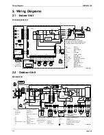 Предварительный просмотр 126 страницы Daikin FTXS35K2V1B Service Manual